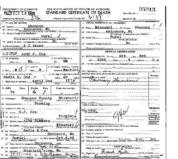 1948 Death Certificates Index